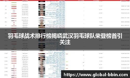 羽毛球战术排行榜揭晓武汉羽毛球队荣登榜首引关注